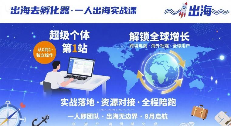 出海去孵化器,一人出海实战课,超级个体第1站,解锁全球增长-三零资源