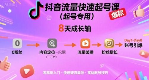 抖音流量快速起号课（起号专用），8天带你做爆自己的账号-三零资源