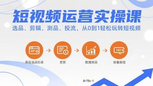 短视频运营实操课，选品、剪辑、测品、投流，从0到1轻松玩转短视频-三零资源