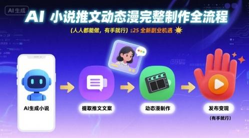 AI小说推文动态漫完整制作全流程,人人都能做,有手就行,全新副业机遇-三零资源