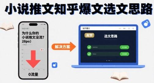 为什么你的小说推文没流量？小说推文知乎爆文选文思路-三零资源
