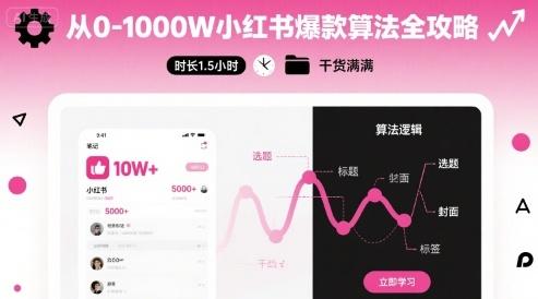 从0-1000W小红书爆款算法全攻略,时长1.5小时,干货满满-三零资源