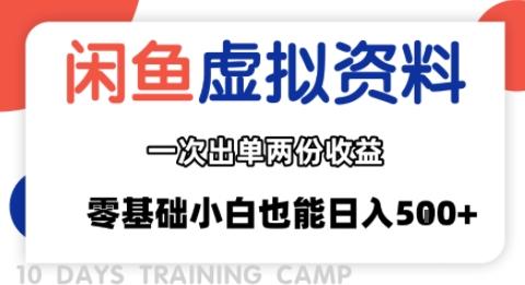 闲鱼虚拟资料新变现玩法，信息差项目，一次出单两份收益，无需囤货，可批量矩阵，零基础小白也能日入多张-三零资源