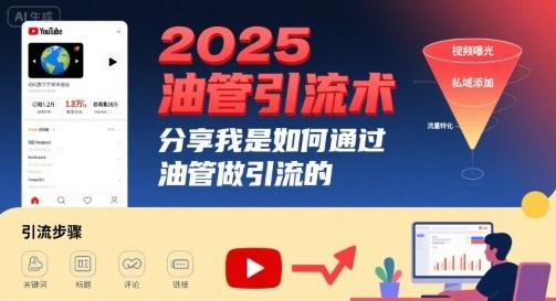 2025油管引流术,分享我是如何通过油管做引流的-三零资源