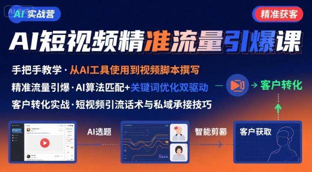 AI+短视频引爆精准客户实战营,手把手教你引爆Ai短视频精准流量-三零资源