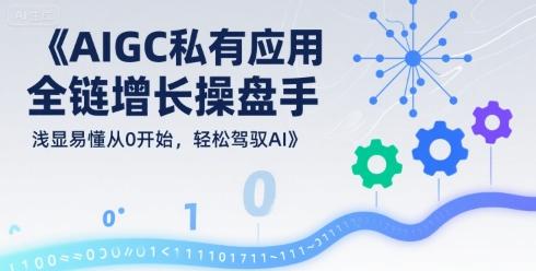AIGC私有化应用全链增长操盘手,浅显易懂从0开始,轻松驾驭AI-三零资源