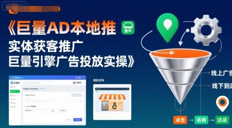 巨量AD本地推实体获客推广，巨量引擎广告投放实操-三零资源