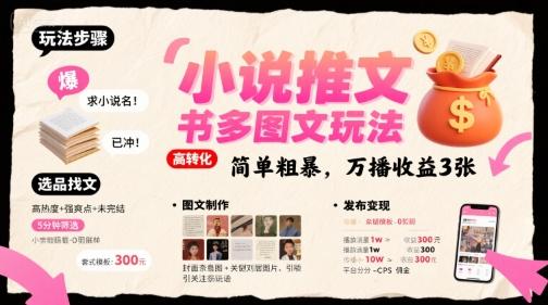 小说推文小红书多图文玩法，简单粗暴，万播收益3张-三零资源