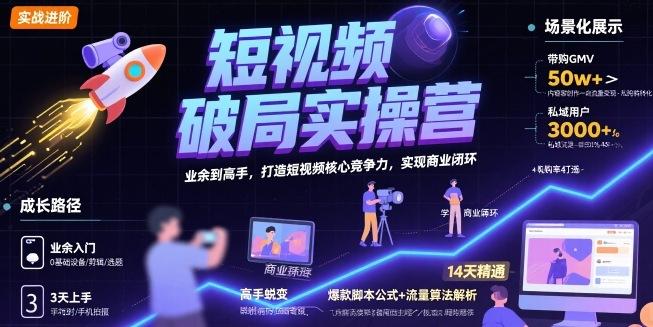 短视频破局实操营,业余到高手,打造短视频核心竞争力,实现商业闭环-三零资源