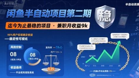 闲鱼半自动项目第二期,可能是迄今为止最稳的项目,兼职月收益9k-三零资源