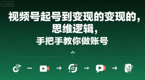视频号起号到变现的思维逻辑，手把手教你做账号-三零资源