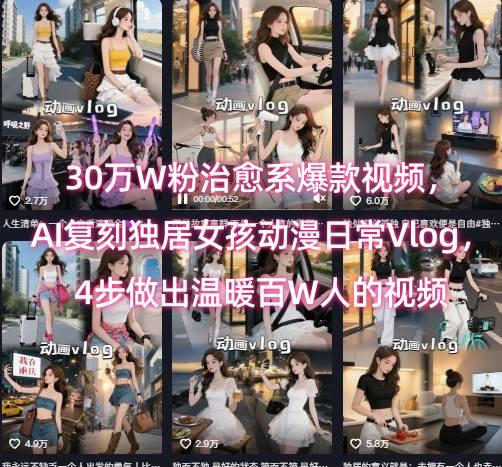 30万W粉治愈系爆款视频，AI复刻独居女孩动漫日常Vlog，4步做出温暖百W人的视频-三零资源