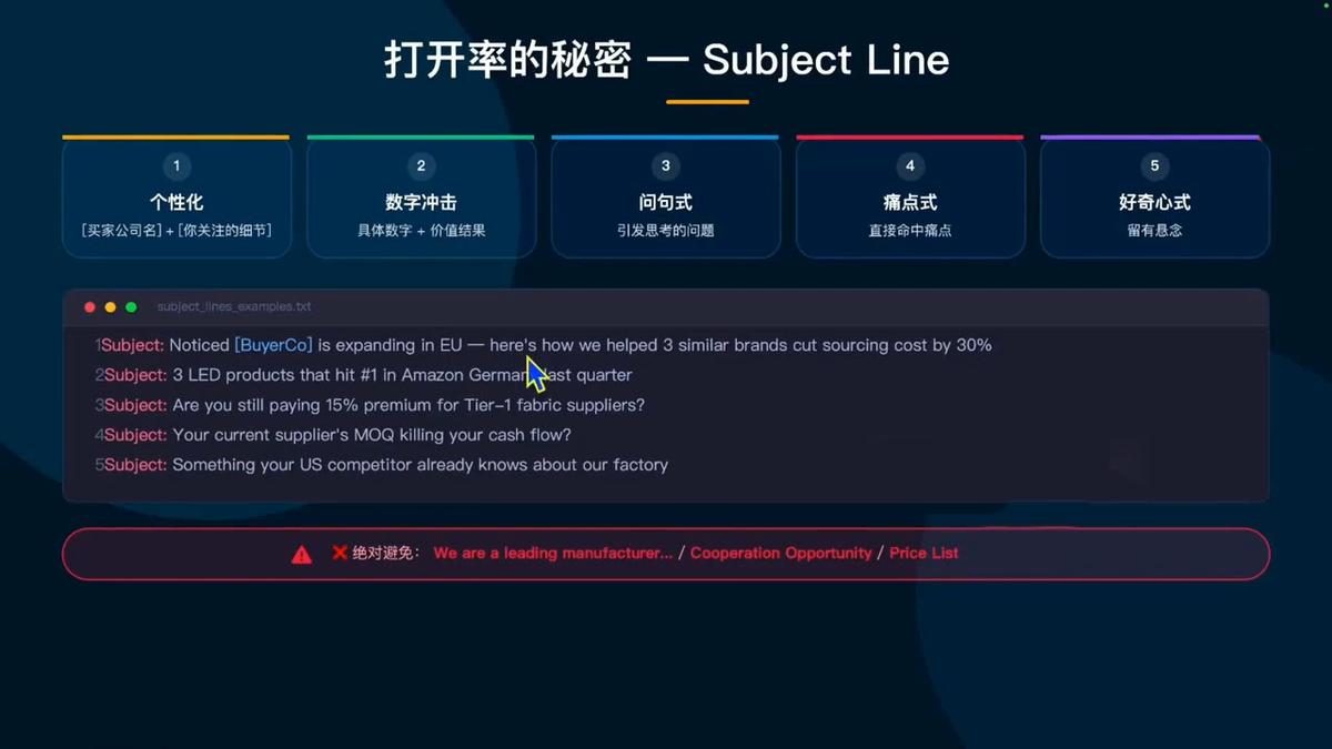铭超老师·外贸AI应用实战课程 图1