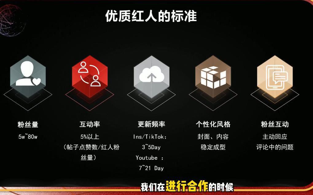Dennis老师·2026海外红人营销实理论课 图1