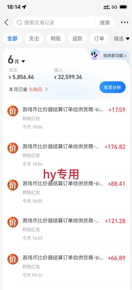 全自动游戏搬砖躺賺:全天零人工,日入几百元,可放大!【揭秘】 图1