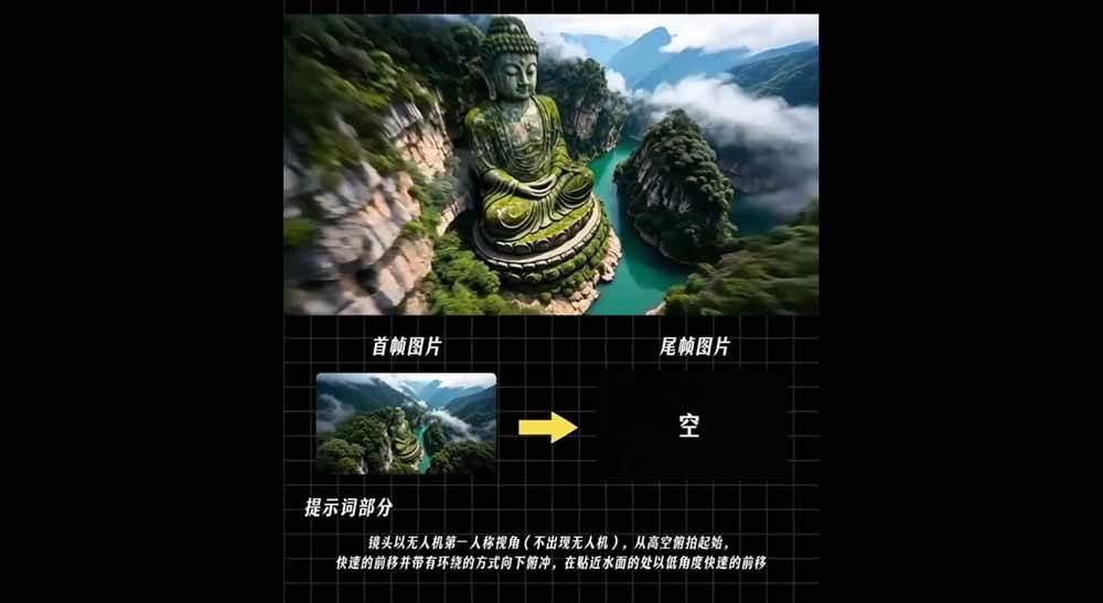 AI漫剧推广变现营,零成本拿下番茄小说官方授权,AI一键生成剧本分镜批量做爆款推文视频 图1