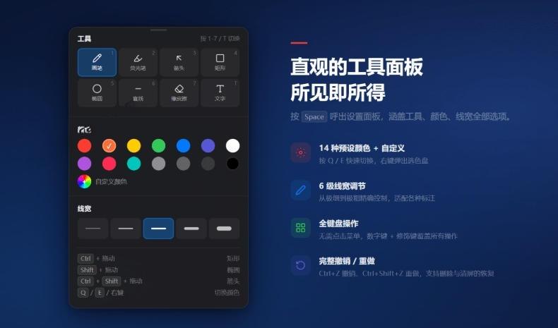 开源轻量级屏幕标注工具,1.4MB实现电脑全屏变自由画布!支持8种标注工具和全键盘操控MarkerOn 图1