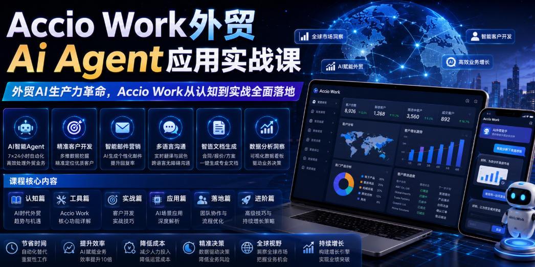 Accio Work外贸Ai Agent应用实战课,外贸AI生产力革命,Accio Work从认知到实战全面落地 图1