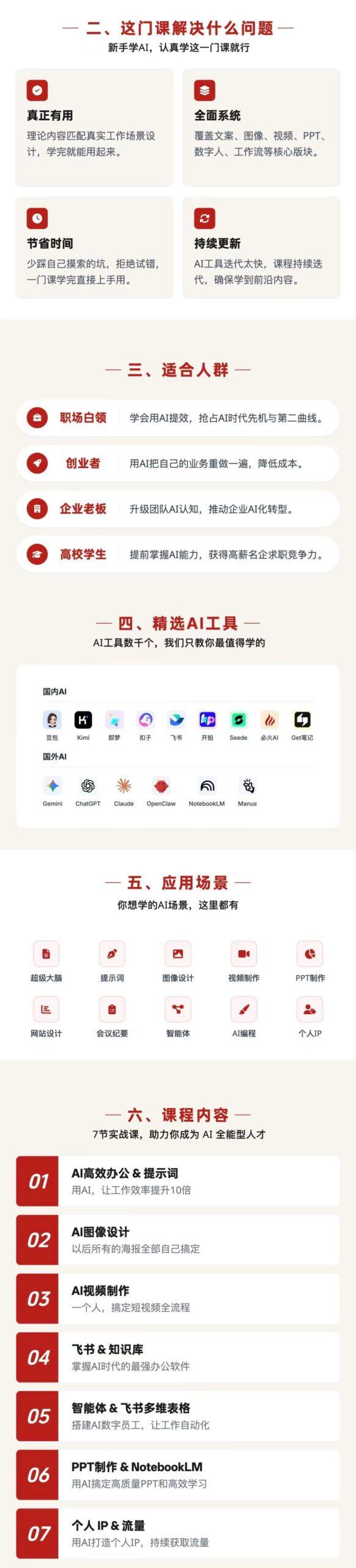 AI全能人才训练营：2周掌握文案×图像×视频×PPT×数字人×工作流，超越80%的人 图1