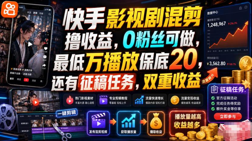 快手影视剧混剪撸收益,0粉丝可做,最低万播放保底20,还有征稿任务,双重收益 图1