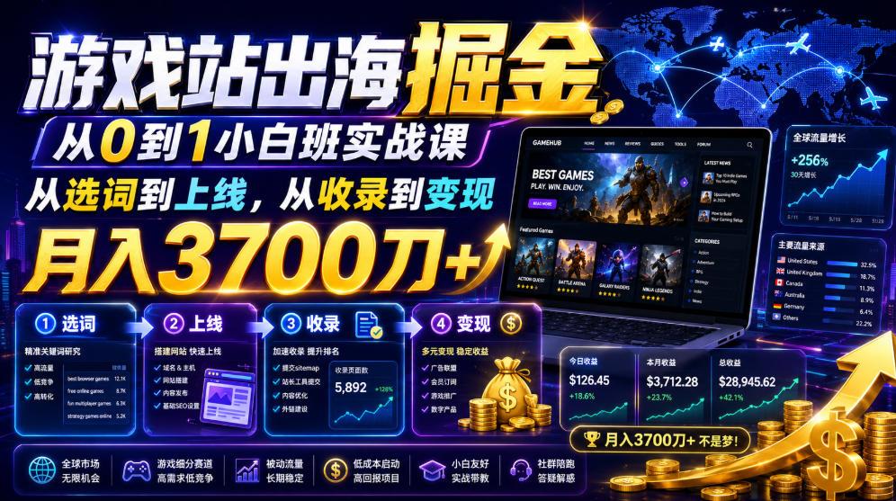 游戏站出海掘金从0到1小白实战课,从选词到上线,从收录到变现,月入3700刀+ 图1