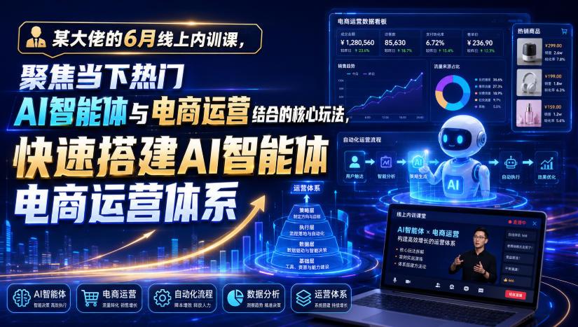 某大佬的6月线上内训课，聚焦当下热门AI智能体与电商运营结合的核心玩法，快速搭建AI智能体电商运营体系 图1