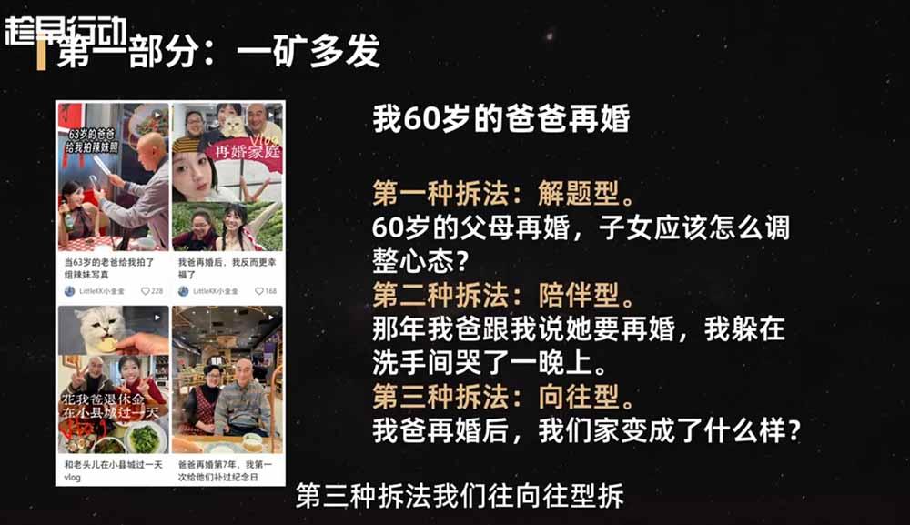 2026小红书爆款实战营:15天系统特训|精准账号定位|黄金内容结构|成套素材公式落地教程 图1