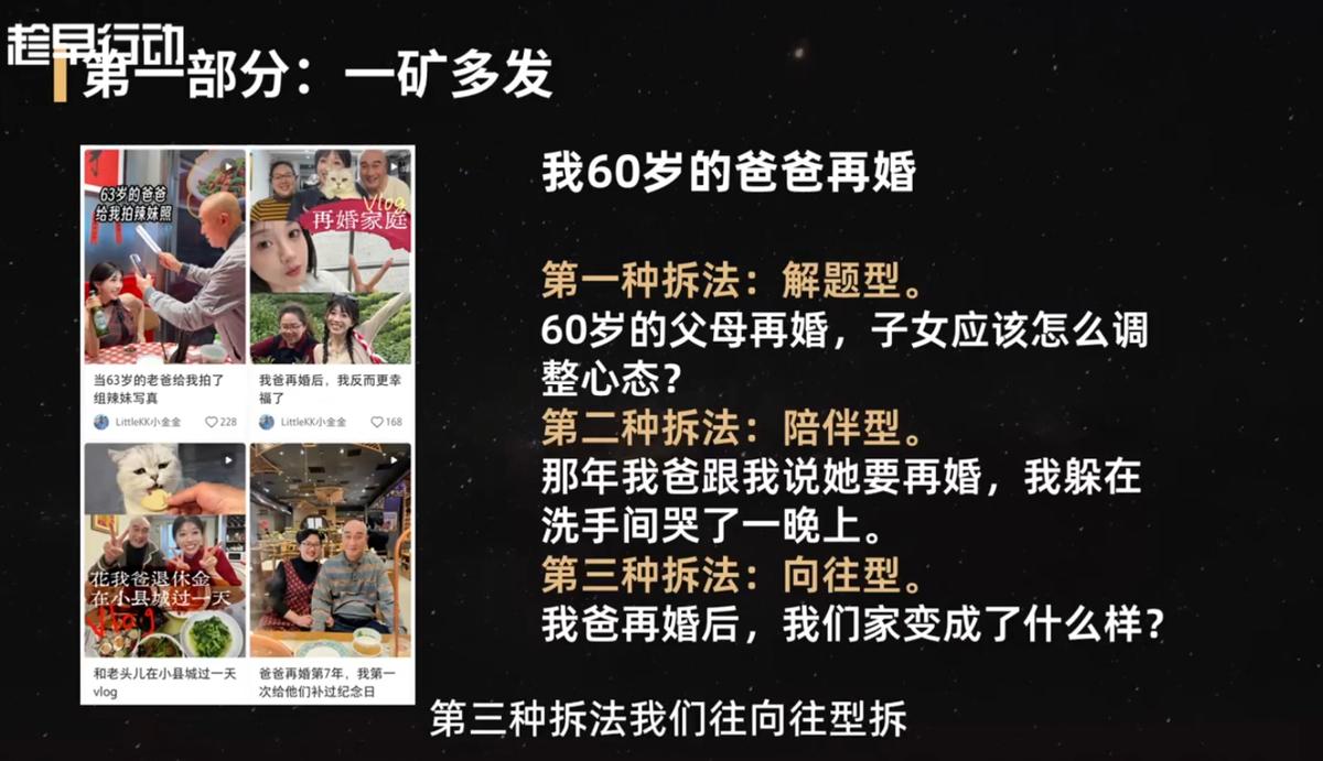 金金老师·小红书实战营 图1