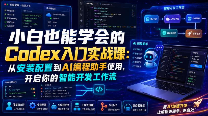 小白也能学会的Codex入门实战课：从安装配置到AI编程助手使用，开启你的智能开发工作流 图1