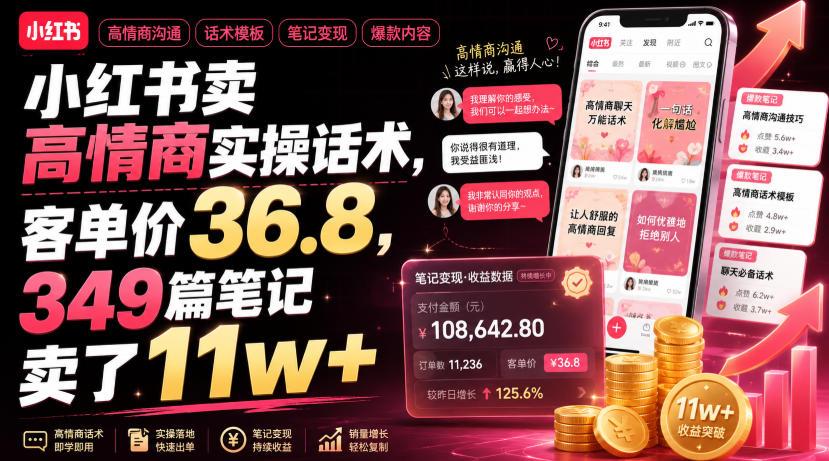小红书卖高情商实操话术,客单价36.8,349篇笔记卖了11w+! 图1