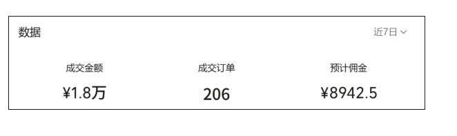 视频号AI图书带货21天实战:不用露脸×不囤货×不发愁内容,AI写文案做视频挂小黄车,佣金50%+爆单 图1