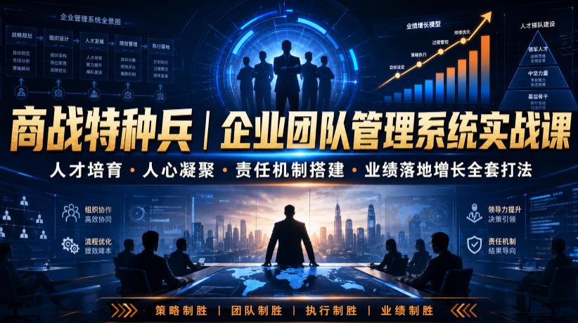 商战特种兵｜企业团队管理系统实战课人才培育・人心凝聚・责任机制搭建・业绩落地增长全套打法 图1