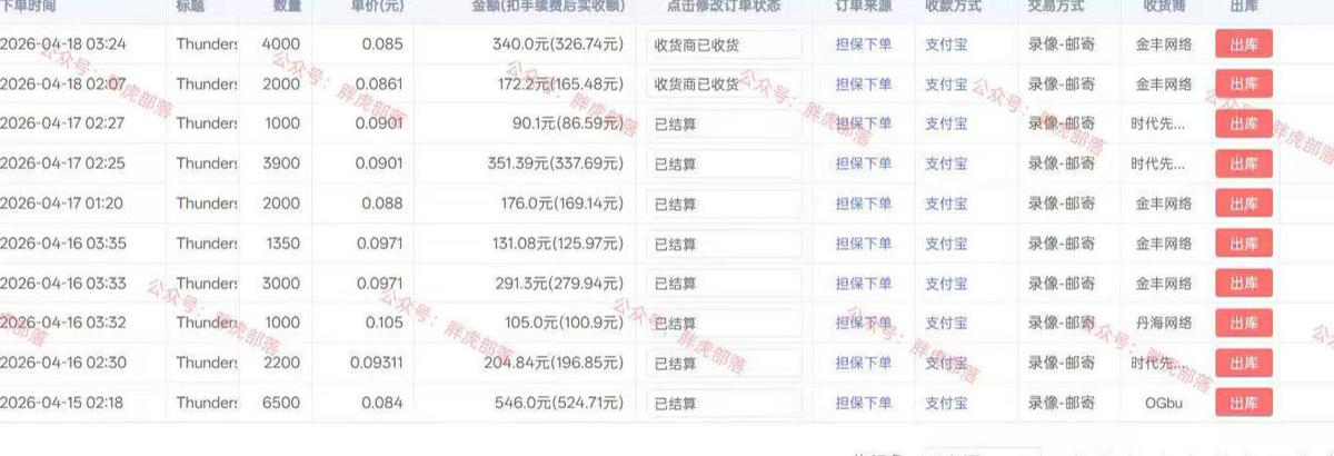 小白网游挂G轻创业思路，整套闭环操作方案直接执行，不用久坐屏幕前持续产生收益，每天单机1k+【揭秘】 图1