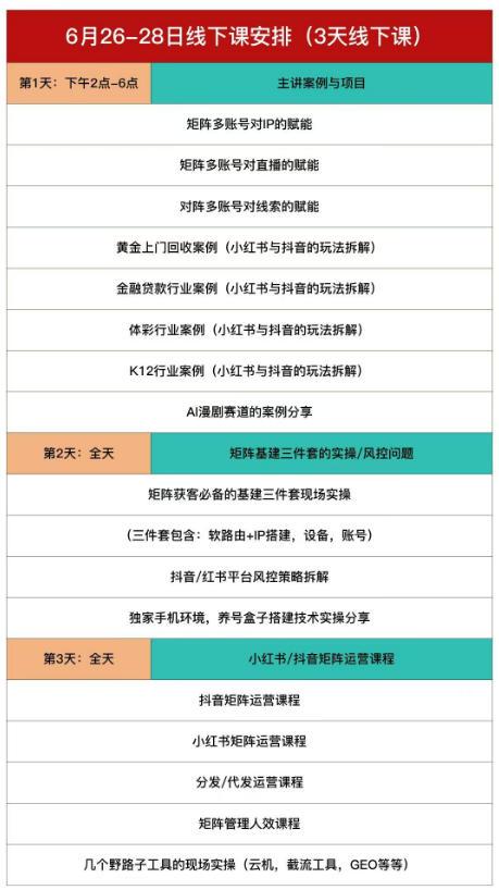 嗨推矩阵引流运营线下实训课，3天线下录音课，经典干货经久实用，适配抖音、小红书矩阵拓客需求 图1