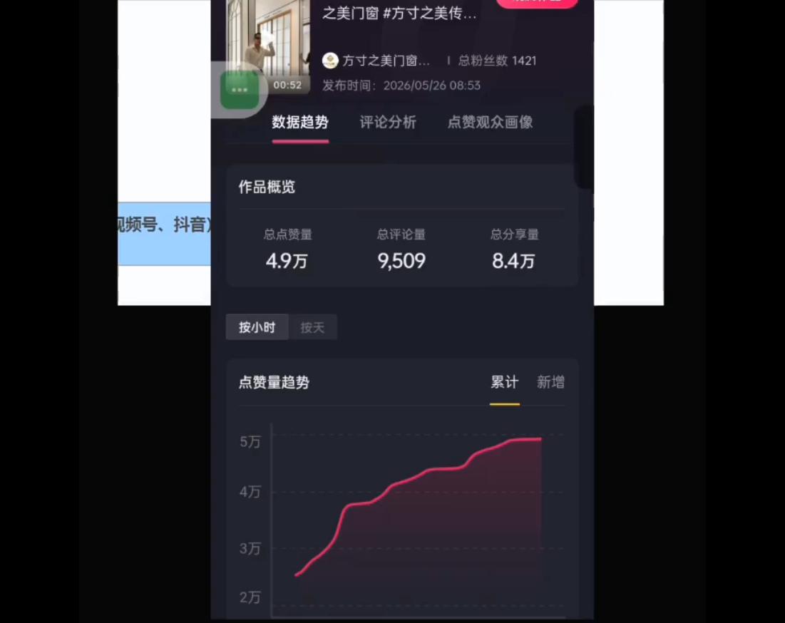 鬼哥·自媒体从0到1的18个锦囊 图1