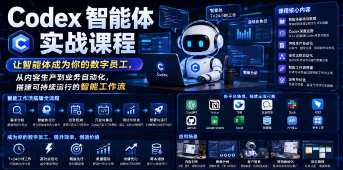 Codex智能体实战课程，让智能体成为你的数字员工，从内容生产到业务自动化，搭建可持续运行的智能工作流 图1