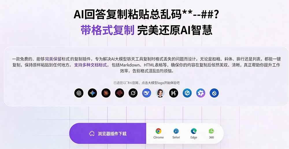 你的 AI 回答内容复制格式总乱码?完美一键保留原格式复制,办公宝藏浏览器插件 Copy With Format 图2