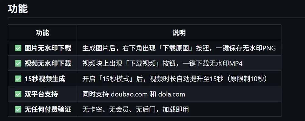 豆包生成15秒视频——浏览器插件:豆包/Dola 视频图片无水印下载 + 解锁15秒视频生成 图2