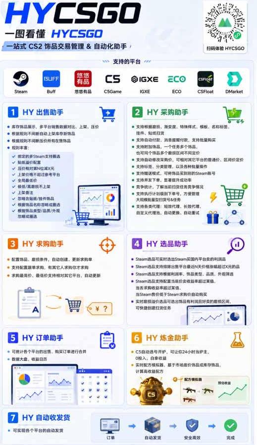 稳定游戏搬砖副业,日入百元,两套全自动挂G方案,无需人工盯守!【揭秘】 图2