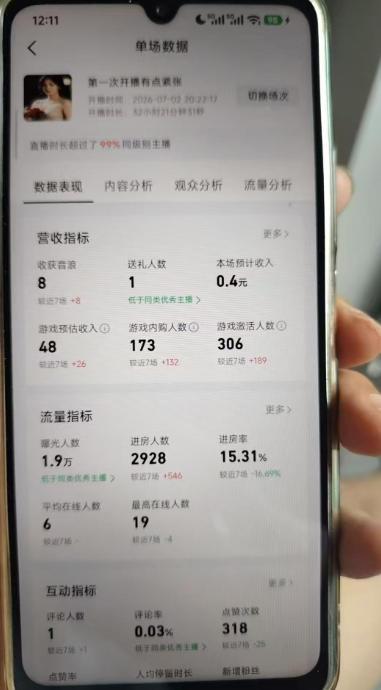 AI小游戏自动直播,当天学会,当天开播,手机电脑都可以玩,拿平台游戏分成收益 图2