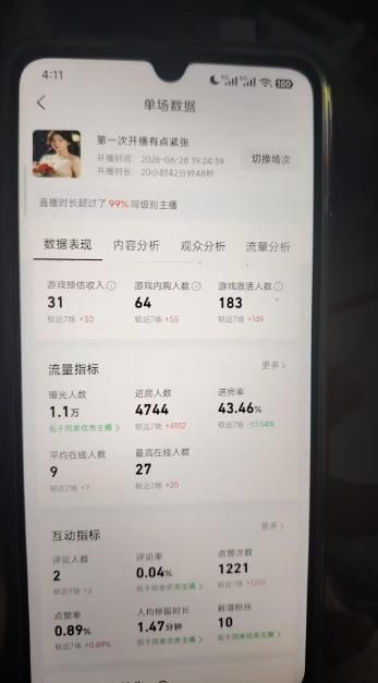 AI小游戏自动直播,当天学会,当天开播,手机电脑都可以玩,拿平台游戏分成收益 图3