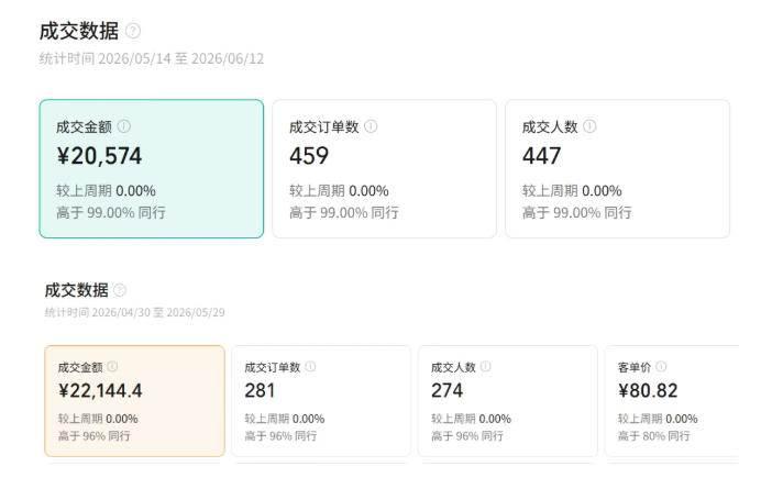 视频号AI图书带货21天实战:不用露脸×不囤货×不发愁内容,AI写文案做视频挂小黄车,佣金50%+爆单 图3