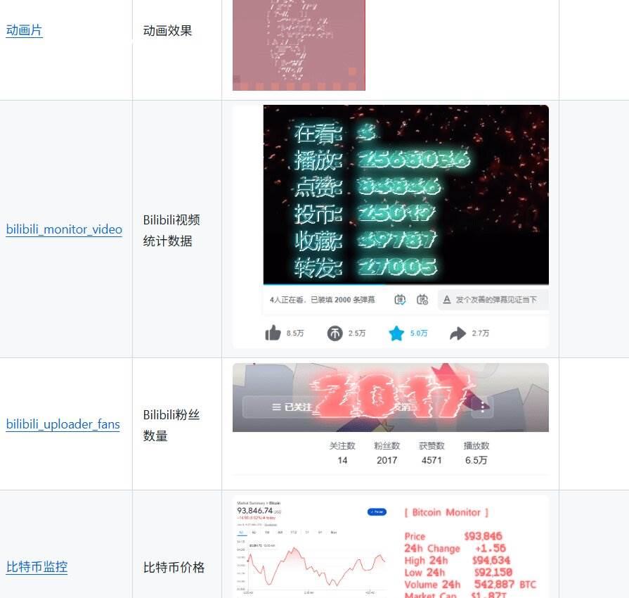 仅1.16MB，开源极简的桌面时钟、番茄钟计时器，还支持系统监控显示，桌面效率小工具 Catime 图4