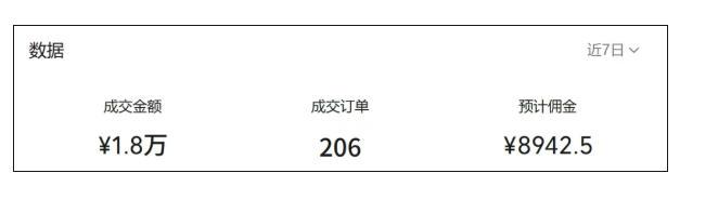 繁花视频号AI图书带货21天实战：不用露脸×不囤货×不发愁内容，AI写文案做视频挂小黄车，佣金50%+爆单 图4