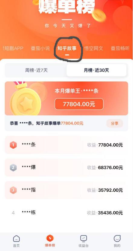 AI漫画变现教学：不用手写提示词，自动生成脚本文案，一份伙伴计划万播5-10米，一条爆款推文收益上W 图4