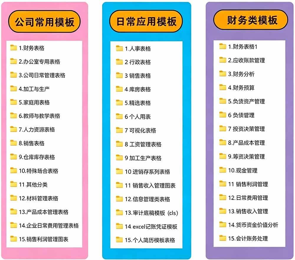 自费购买素材合集!超全Excel常用模版系列,分类清晰,共9000+套excel模型合集+个人简历素材 图5