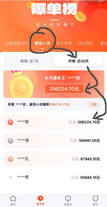 AI漫画变现教学：不用手写提示词，自动生成脚本文案，一份伙伴计划万播5-10米，一条爆款推文收益上W 图5