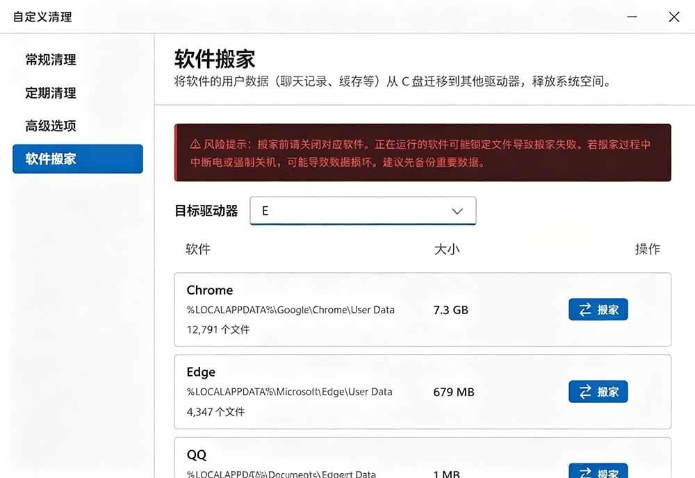 Github收获 4K stars!免费C盘清理神器,轻松腾出几十G空间,支持C盘迁移 Windows Cleaner 图6