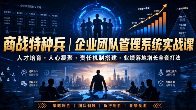 商战特种兵|企业团队管理系统实战课人才培育・人心凝聚・责任机制搭建・业绩落地增长全套打法-三零资源