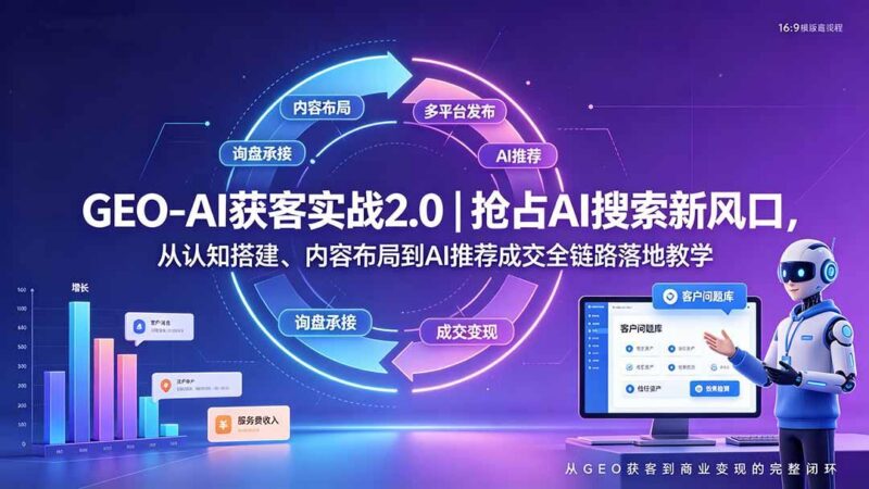 GEO-AI获客实战｜抢占AI搜索新风口，从认知搭建、内容布局到AI推荐成交全链路落地教学-三零资源